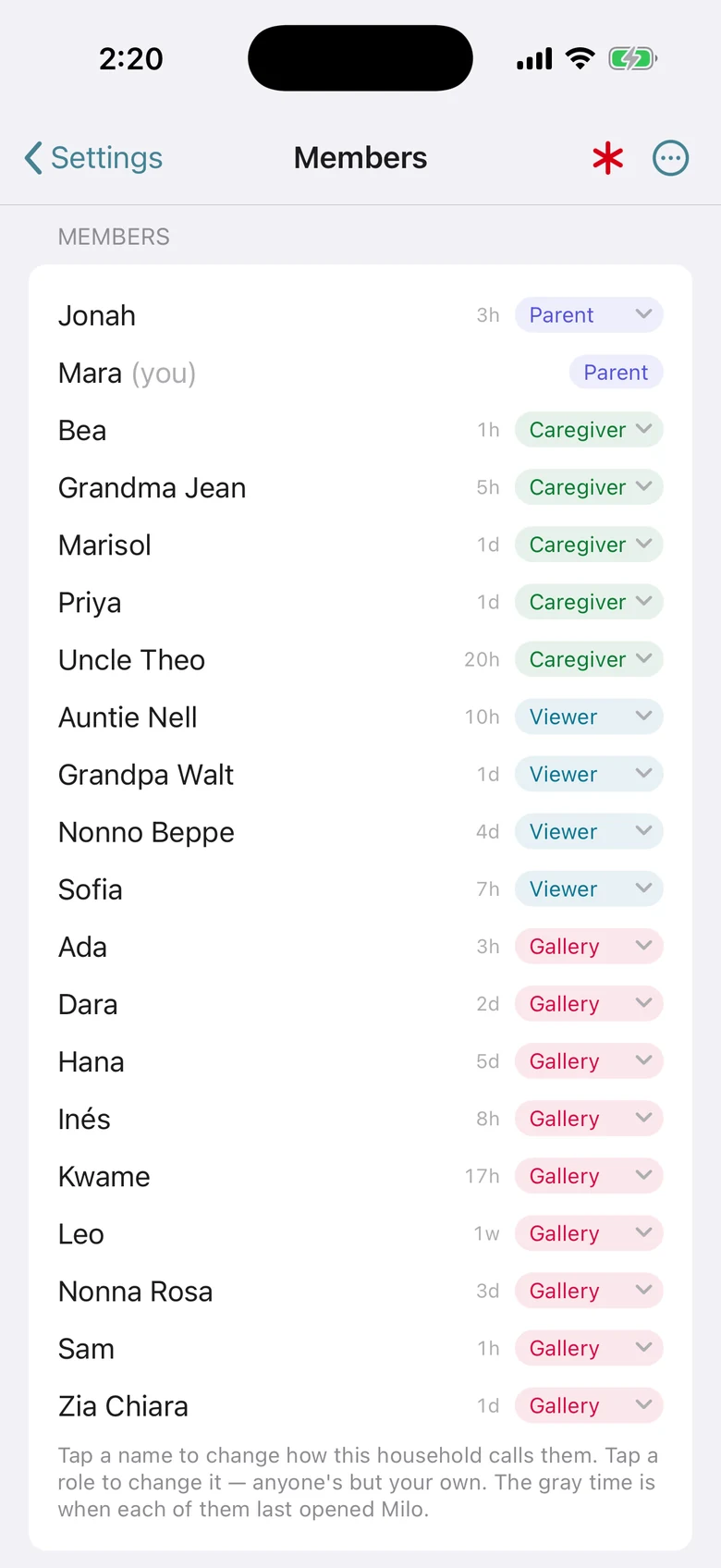 The members screen: Jonah and Mara as Parent, Priya as Caregiver, Nonna Rosa as Gallery.