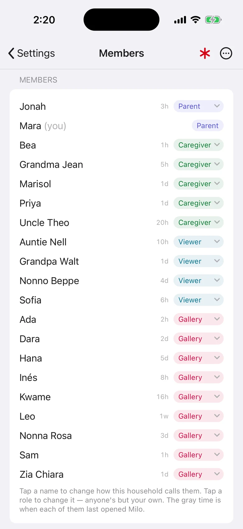 The members screen: Jonah and Mara as Parent, Priya as Caregiver, Nonna Rosa as Gallery.