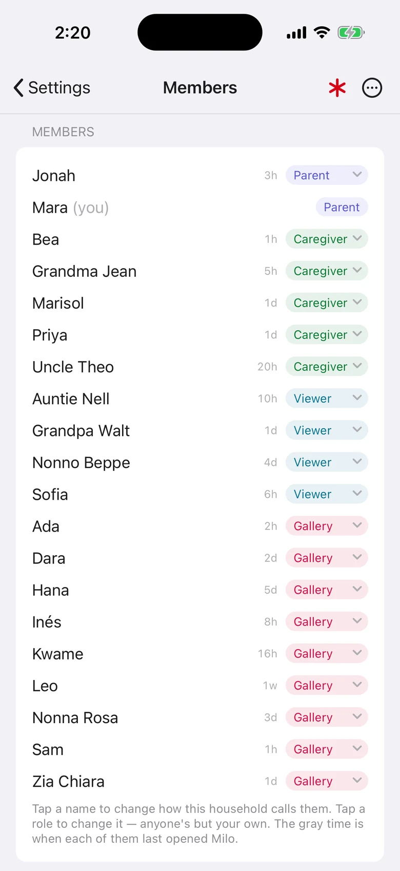 The members screen: Jonah and Mara as Parent, Priya as Caregiver, Nonna Rosa as Gallery.