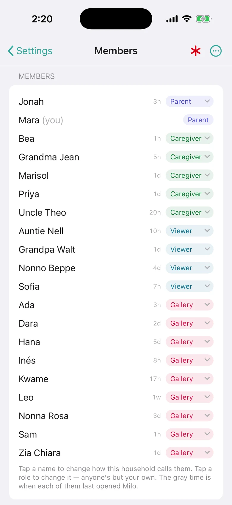 The members screen: Jonah and Mara as Parent, Priya as Caregiver, Nonna Rosa as Gallery.