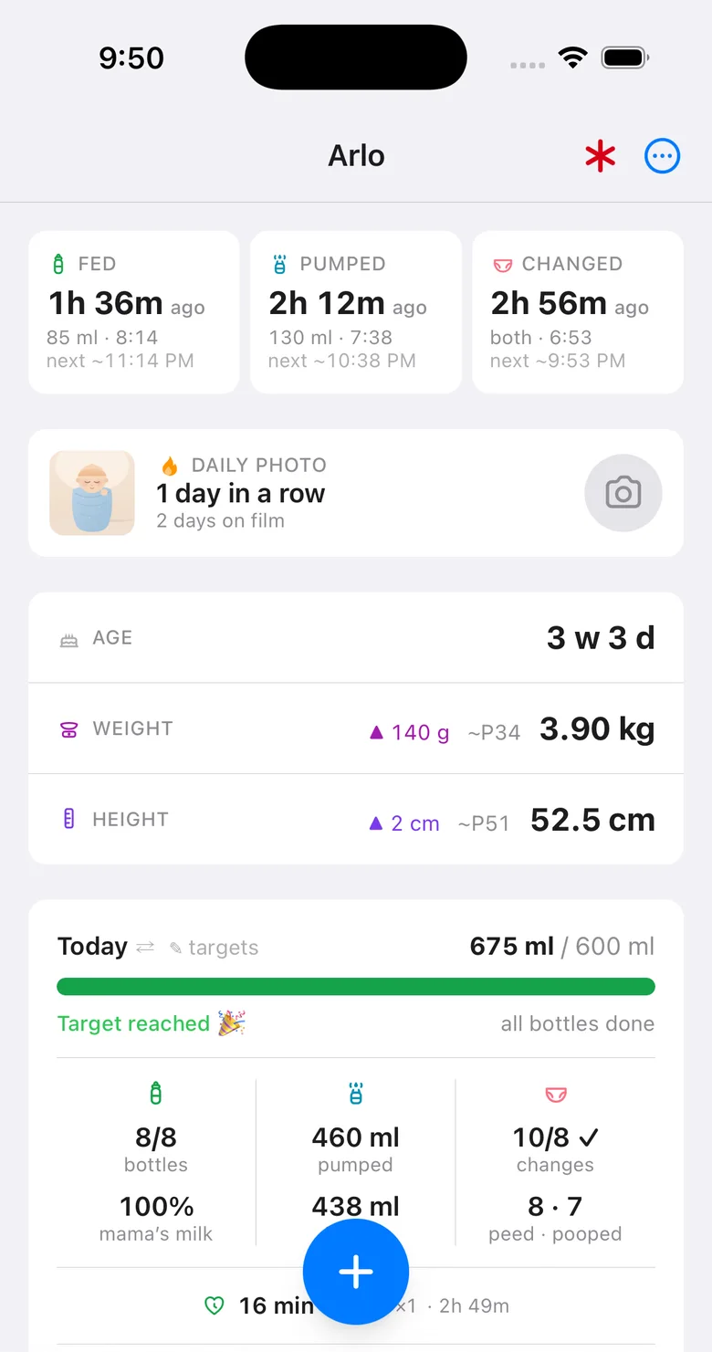 Milo's dashboard on an iPhone: fed 1h 36m ago, pumped 2h 12m ago, changed 2h 56m ago, the day's photo, age, weight and height, and today's 675 of 600 ml.