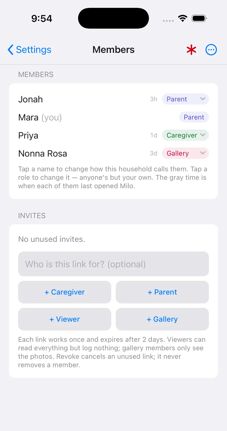 The members screen: Jonah and Mara as Parent, Priya as Caregiver, Nonna Rosa as Gallery, each with when they last opened Milo.