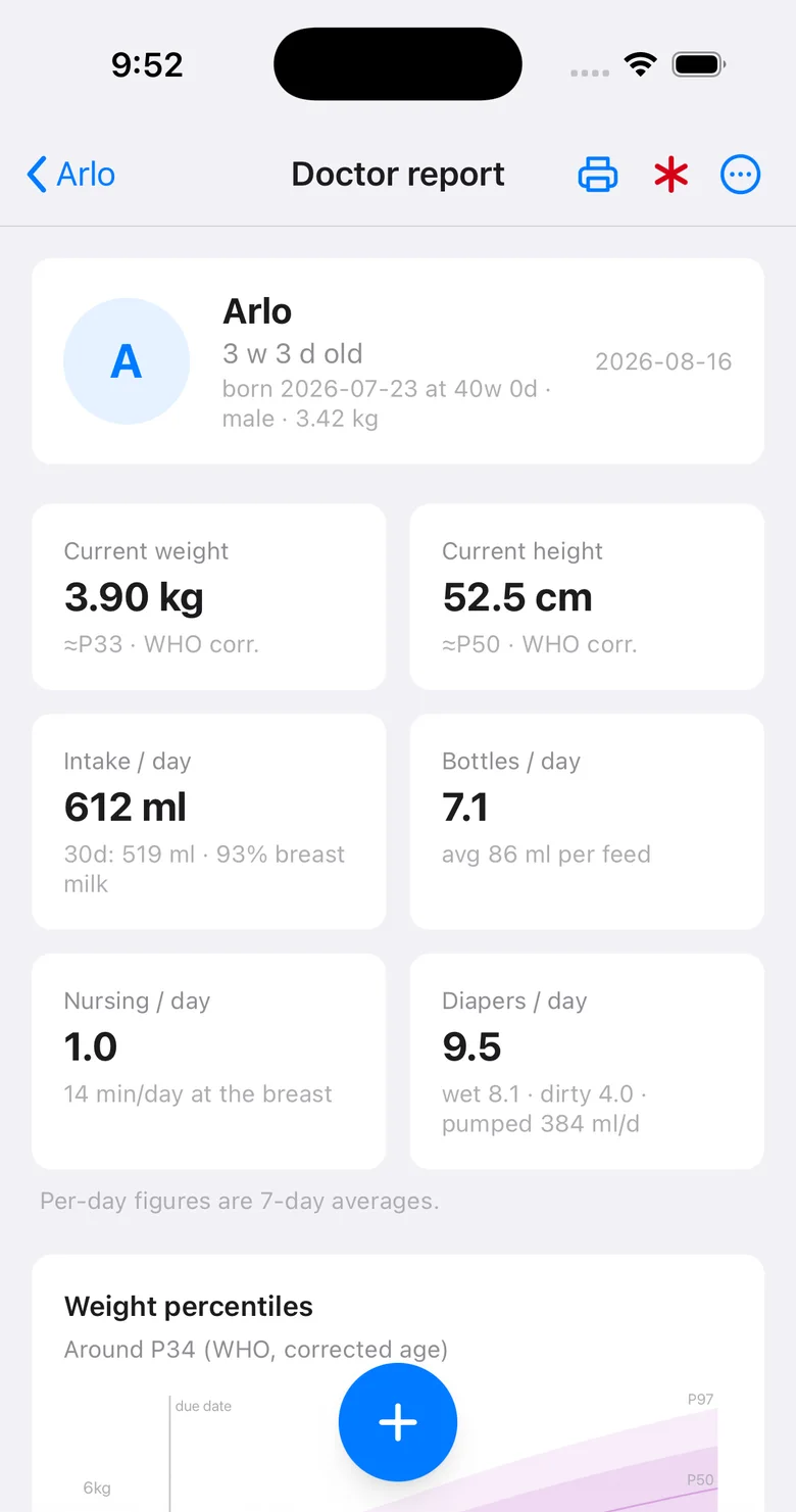 The doctor report: Arlo, 3 weeks 3 days, 3.90 kg around P33, 52.5 cm, 612 ml a day over 7.1 bottles, and the weight percentile curve.