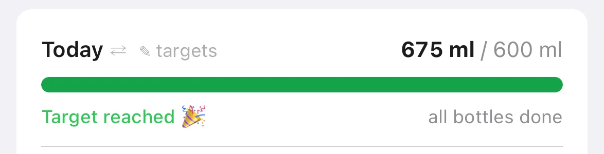 Today: 675 ml of a 600 ml target, a full green bar, target reached, all bottles done.